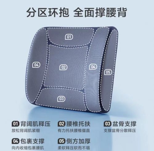 方形記憶棉腰靠